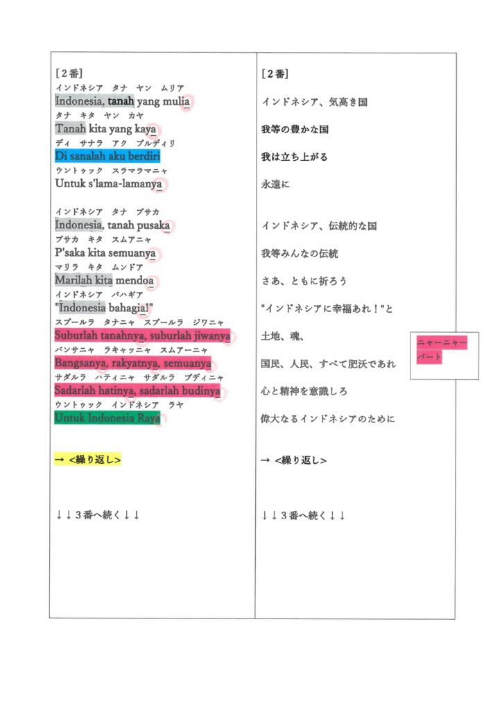 インドネシア・ラヤ（フリガナ有り）の歌詞３/４